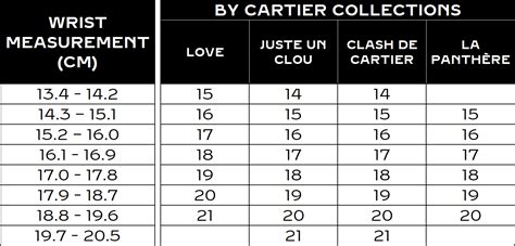 cartier bracelet size 16|cartier bangle size chart.